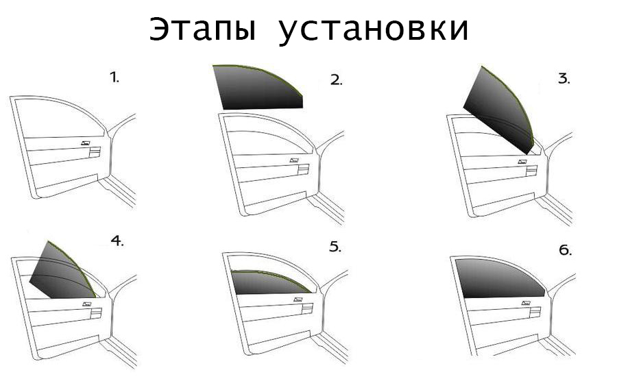 Инструкция